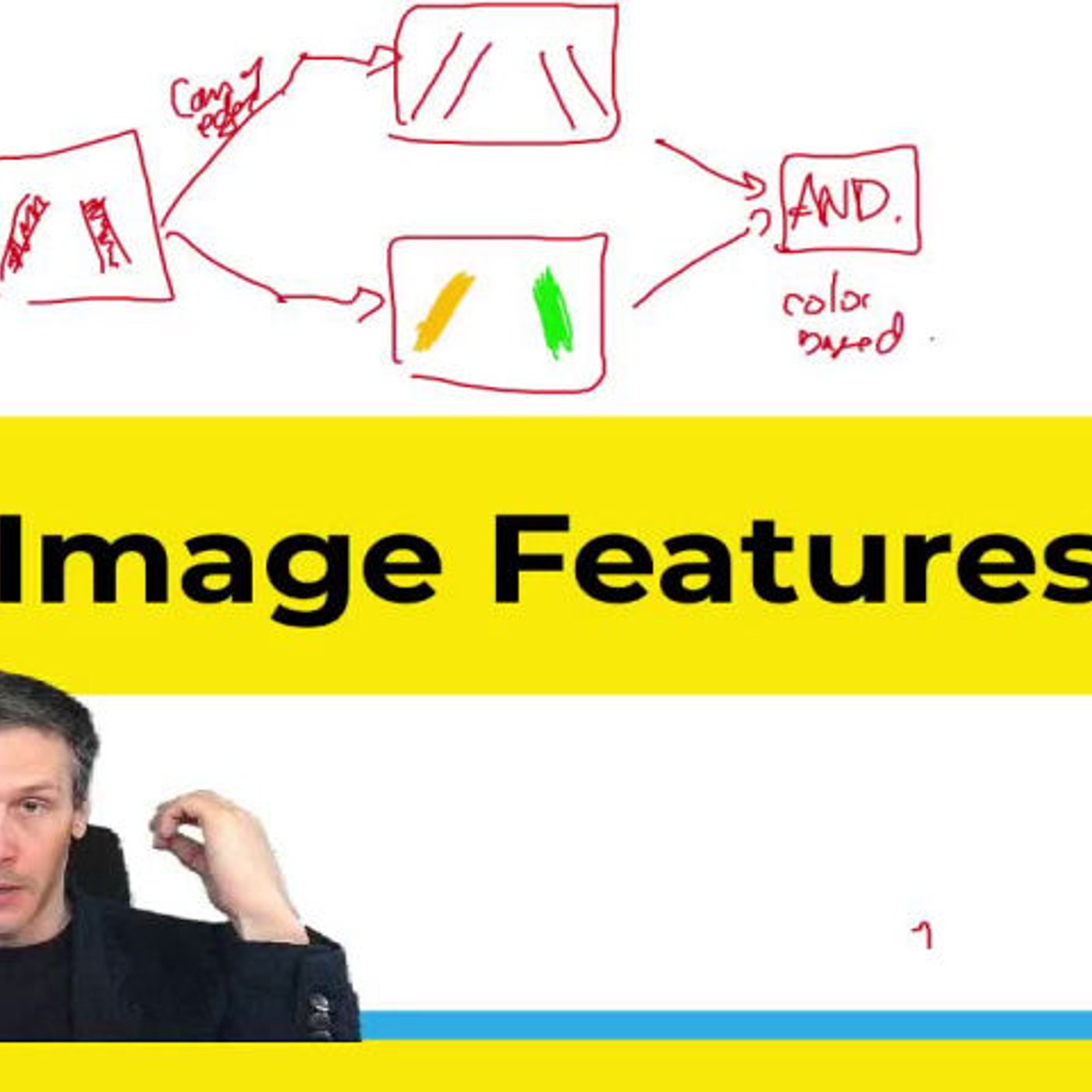 Image Filtering (no sound) episode artwork