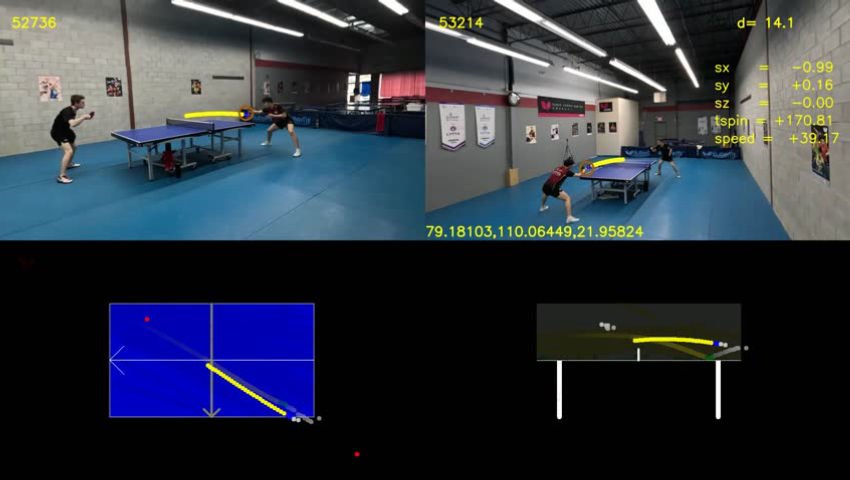 Long exercise only rallies - Peertube du DIRO